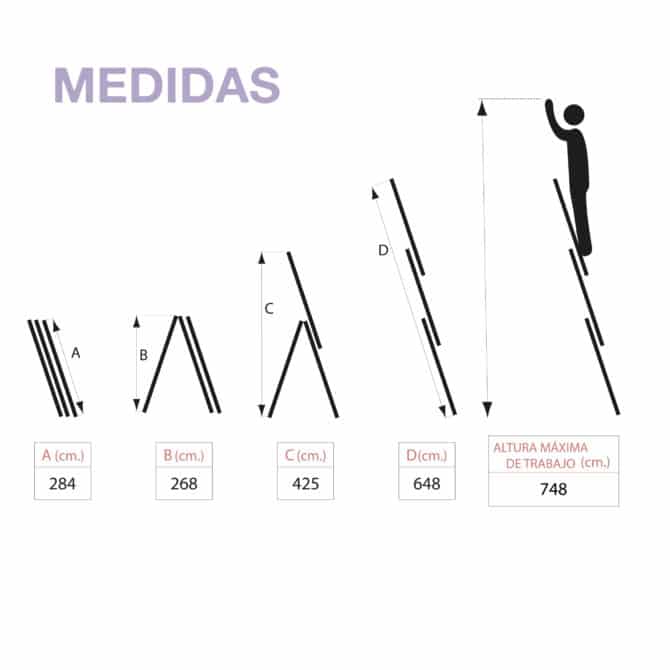 Escalera de Aluminio Profesional Transformable CATTERHOUSE 3x10 Peldaños Altura Máxima de Trabajo 748 cm - Imagen 4