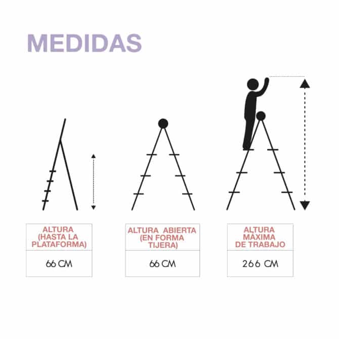 Taburete Escalera de Acero 3 Peldaños CATTERHOUSE Altura Máxima Trabajo 266 cm Plegable con Plataforma - Imagen 5