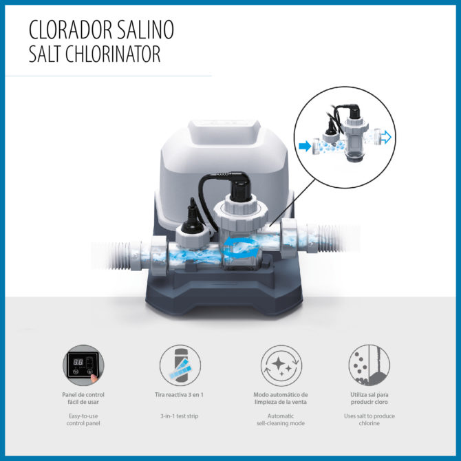 Clorador Salino Bestway Flowclear Hydrogenic para Piscinas hasta 26.498 L con Temporizador y Modo de Autolimpieza - Imagen 3