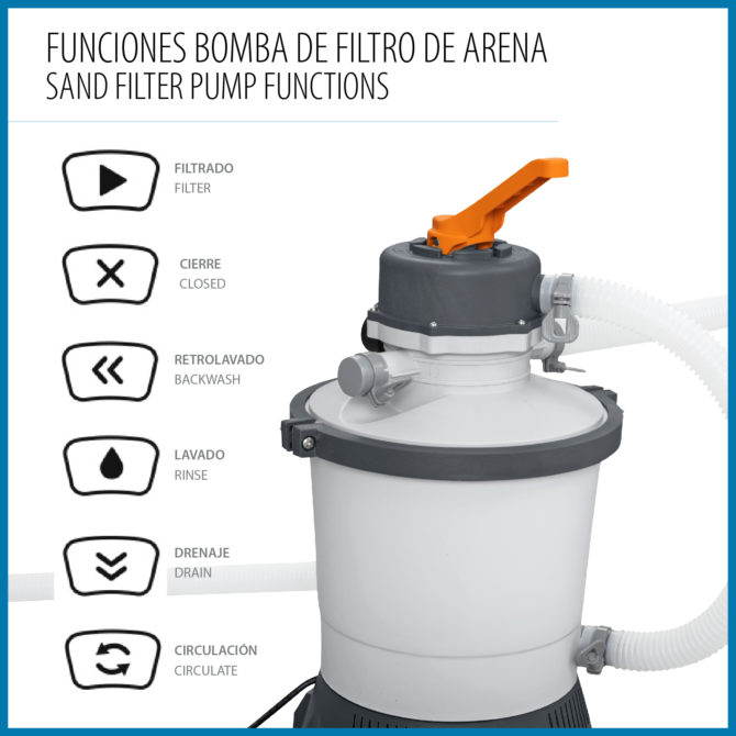 Depuradora con Filtro de Arena para Piscinas Desmontables Bestway Flowclear de 3.028 litros/hora Conexión 32 mm - Imagen 6