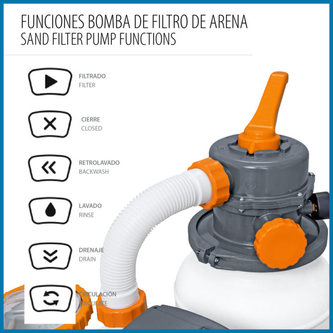 Depuradora con Filtro de Arena para Piscinas Desmontables Bestway Flowclear de 5.678 litros/hora Conexión 32 mm - Imagen 6