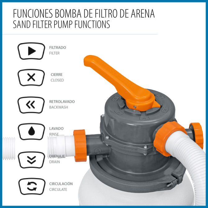 Depuradora con Filtro de Arena para Piscinas Desmontables Bestway Flowclear de 8.327 litros/hora Conexión 32 mm - Imagen 6