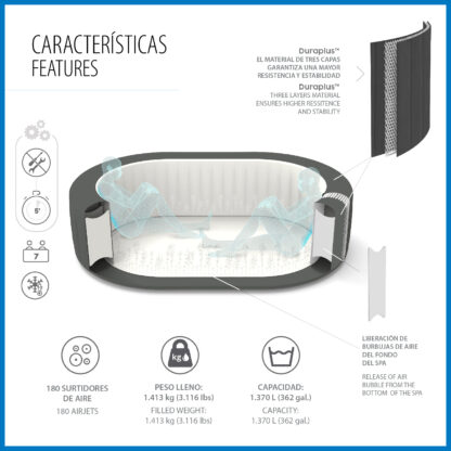 Spa Hinchable Bestway Lay-Z-Spa Mauritius Smart AirJet 270x180x71 cm para 5-7 Personas con Airjet, Cobertor y Conexión App - Imagen 5