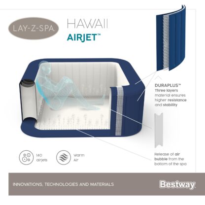 Spa Hinchable Bestway Hawaii 180x180x71 cm para 4-6 Personas Cuadrado con Depuradora de 1.325L/H Capacidad hasta 840L Azul - Imagen 5