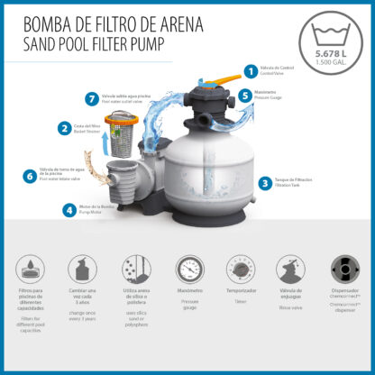 Depuradora de Arena para Piscinas Desmontables Bestway Flowclear de 5.678 L/h Conexión 32 mm, Rosca 38 mm y Dispensador Químico - Imagen 3