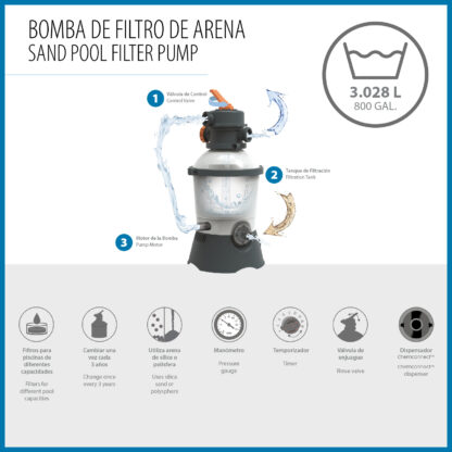 Depuradora de Arena para Piscinas Desmontables Bestway Flowclear de 3.028 L/h con Conexión 32 mm y Dispensador Químico - Imagen 3