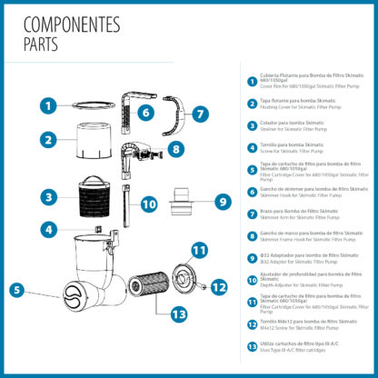 Depuradora de Filtro de Cartucho y Recogehojas Bestway Skimatic 40,5x25x42,5 cm 2.574 L/h con Cartucho Tipo III-A/C - Imagen 6