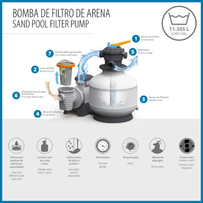 Depuradora de Arena para Piscinas Desmontables Bestway Flowclear de 11.355 L/h Conexión 32 mm, Rosca 38 mm y Dispensador Químico - Imagen 3