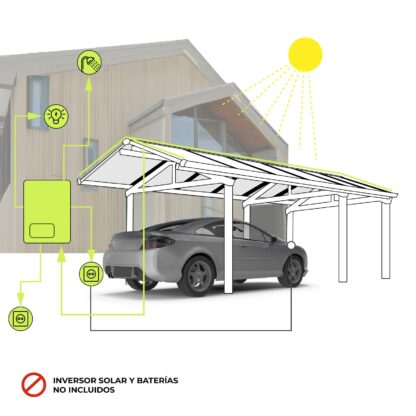 Marquesina Solar Gardiun Techno Becquerel I 340x712x277 cm Cochera | Paneles Fotovoltaicos Aluminio 30 mm | Sistema Aguas Pluviales - Imagen 5