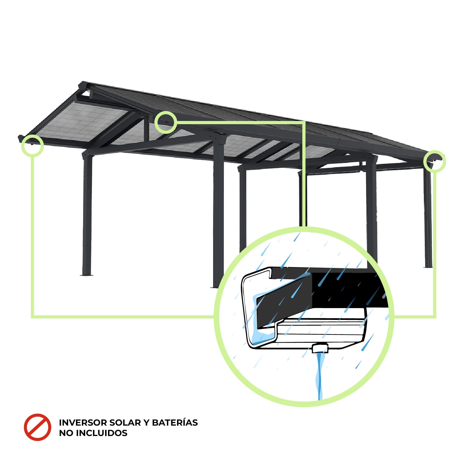Marquise Solar Gardiun Techno Becquerel I 340x712x277 cm Garagem | Painéis Fotovoltaicos Alumínio 30 mm | Sistema de Águas Pluviais - Image 3