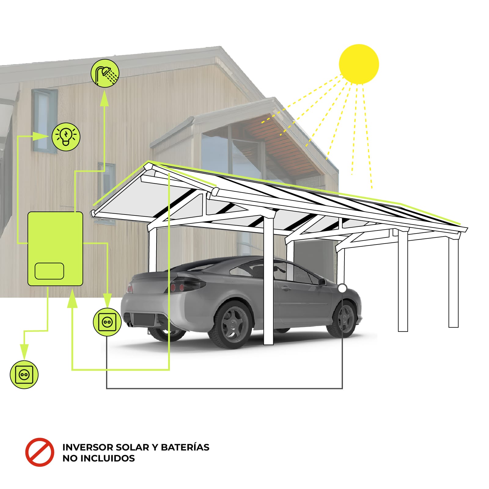 Marquise Solar Gardiun Techno Becquerel I 340x712x277 cm Garagem | Painéis Fotovoltaicos Alumínio 30 mm | Sistema de Águas Pluviais - Image 5