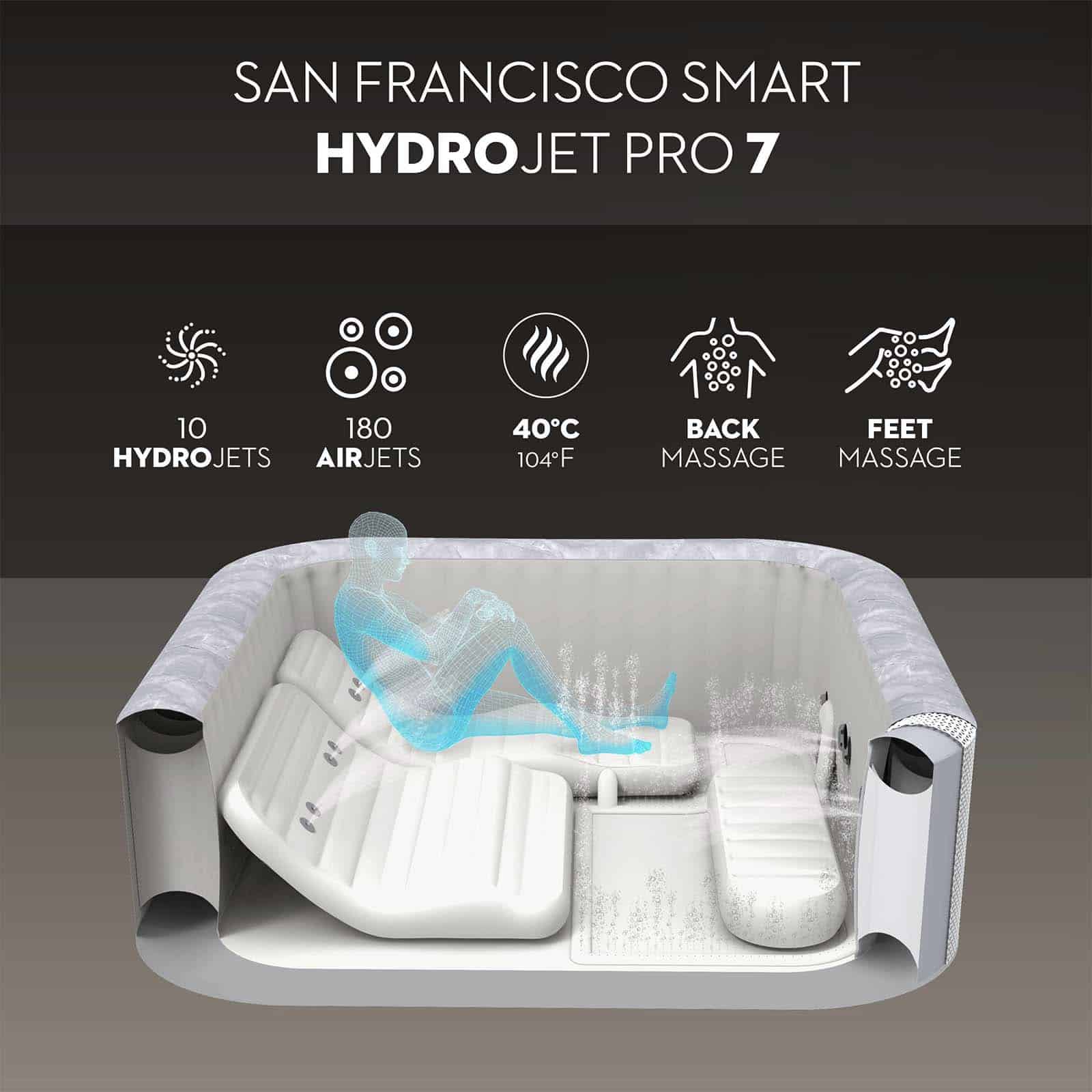 Spa Hinchable Bestway Lay-Z-Spa San Francisco MaxHold EnergySense Smart Luxe HydroJet Pro 7 efecto mármol gris 230 x 230 x 71 cm para 5-7 personas - Imagen 7
