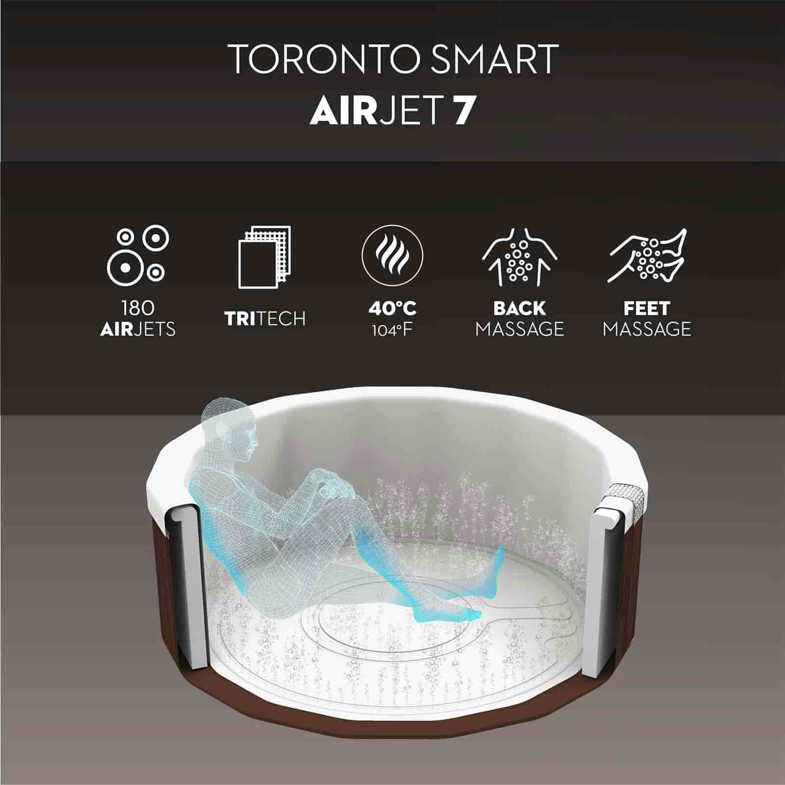 Spa Hinchable Bestway Lay-Z-Spa Toronto ThermaCore UltraFit Smart AirJet 7 efecto madera Ø190 x 70 cm para 5-7 personas | Airjet 180 chorros - Imagen 7